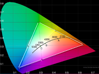 iccprofile